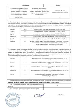 2 Выписка ЭкспертСтрой 02.03.2021